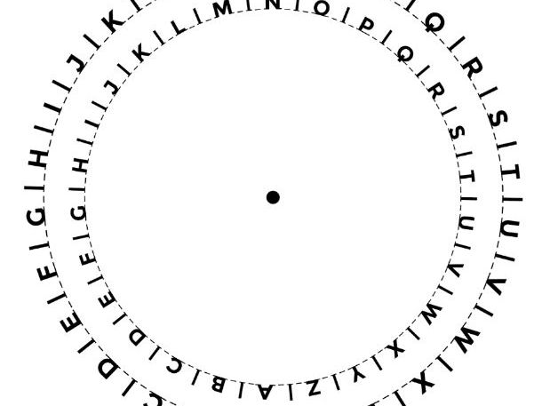 caesar cipher