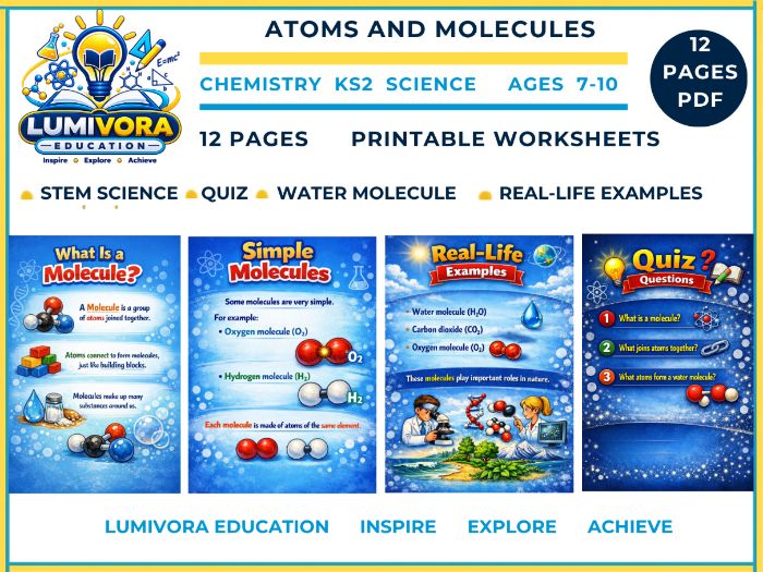 Atoms and Molecules Explained | Chemistry for Kids | STEM Science Activity (Ages 7–10, KS2)