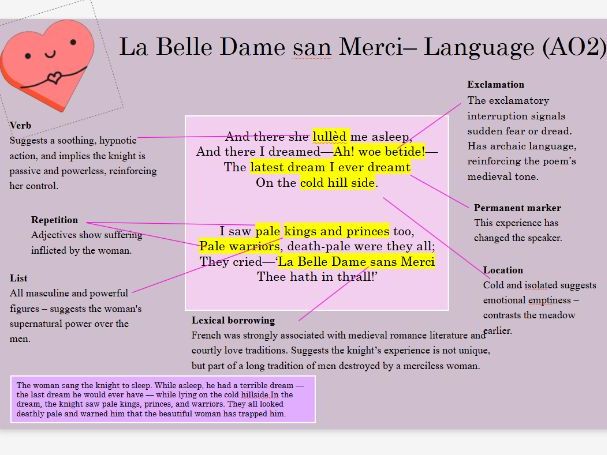 LOVE THROUGH THE AGES - LA BELLE DAME SAN MERCI