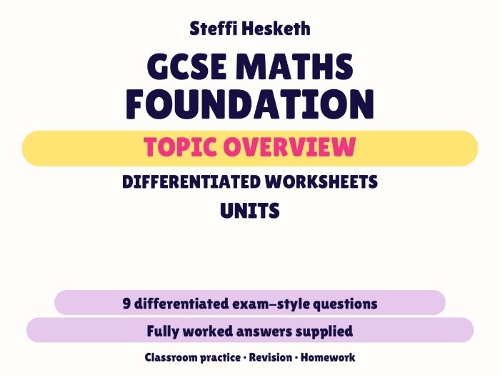 GCSE Foundation Units | Topic Overview Differentiated Worksheet