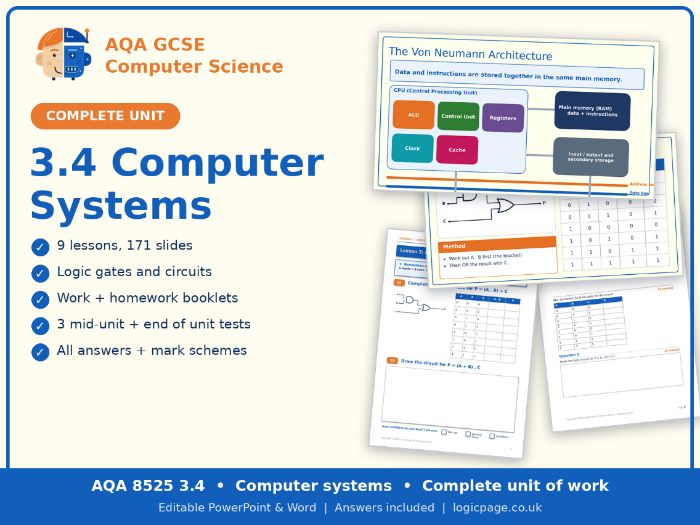 AQA GCSE Computer Science  3.4 Computer Systems Complete Unit of Work