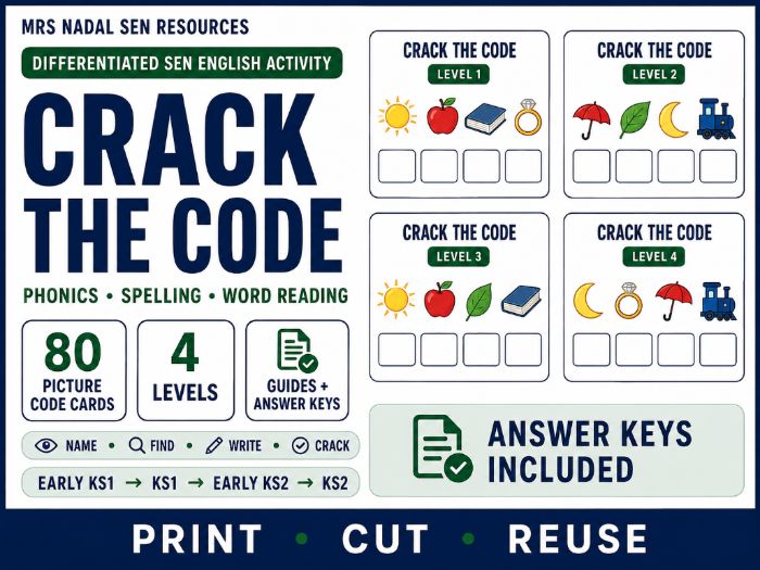 Crack the Code Phonics & Spelling Activity | 80 Differentiated SEN Cards