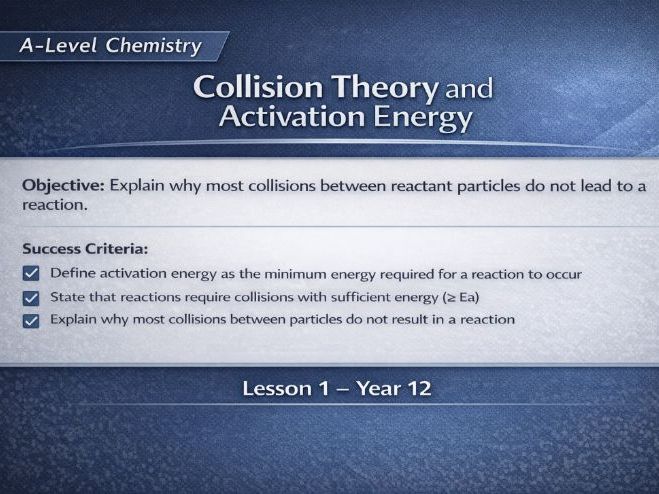 AQA Chem: Collision Theory (L1 Yr12)
