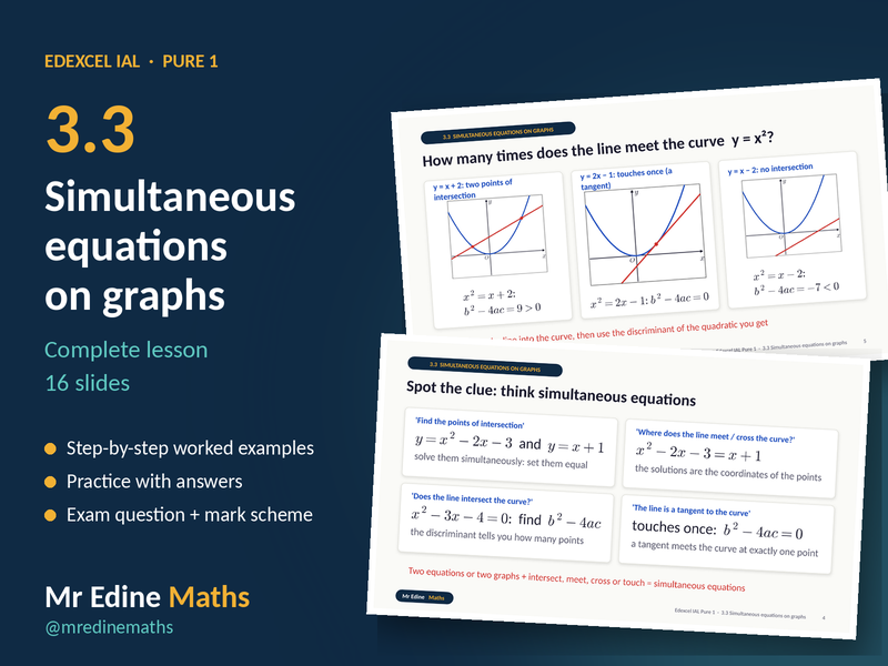 Simultaneous Equations on Graphs – Edexcel IAL Pure 1 (Chapter 3.3) – Complete Lesson