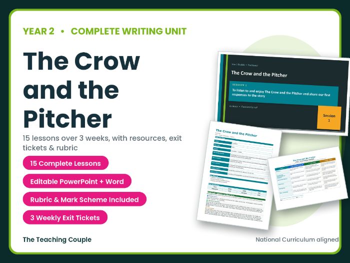 The Crow and the Pitcher | Year 2 English Unit | 15 Complete Lessons + Resources