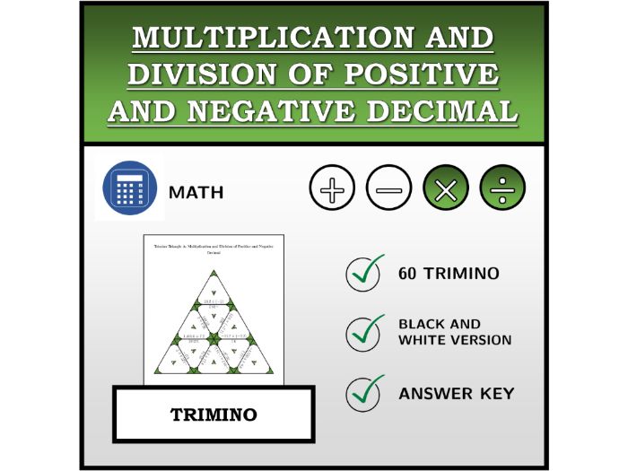 Trimino | Multiplication and Division of Positive and Negative Decimal | Math Activity