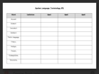 Spoken Language Terminology: Homework Spelling Sheet