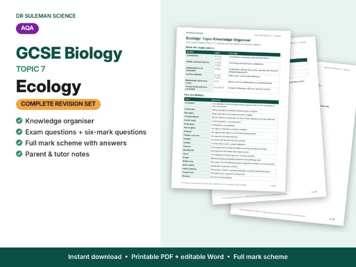 AQA GCSE Biology B7 Ecology Revision + Exam Questions