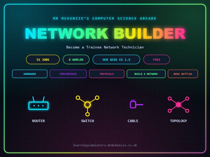 Network Builder - Trainee Network Technician Simulator