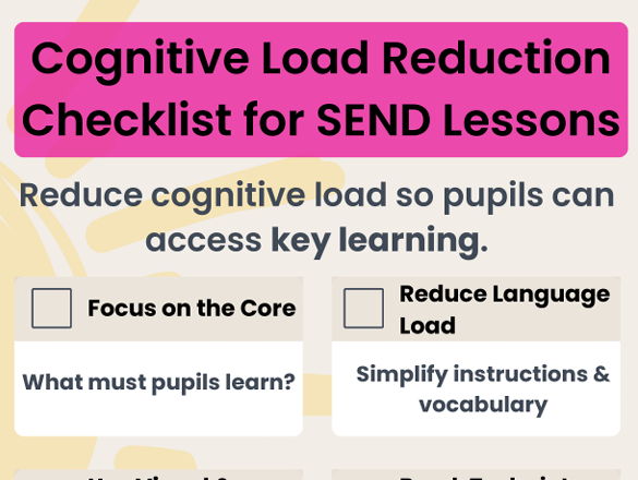 FREE SEND Cognitive Load Reduction Checklist | Inclusive Teaching Tool for Teachers, SENDCOs & SLT