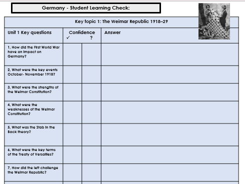 Germany Revision Booklet