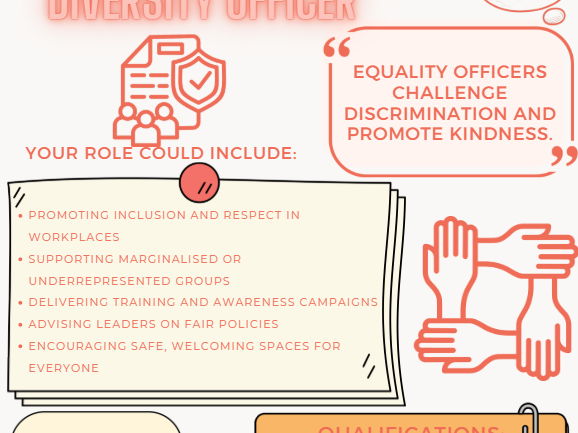 Careers in PSHE - Display Posters for Empathy, Support & Change