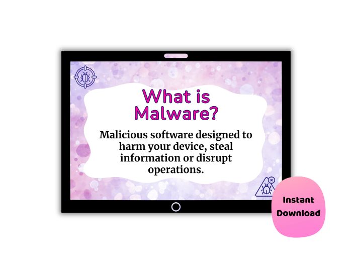 Safe Downloads & Malware Posters – Computer Science Classroom Display (Set of 5)