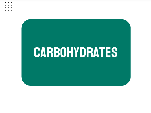 AP Biology Unit 1: Carbohydrates