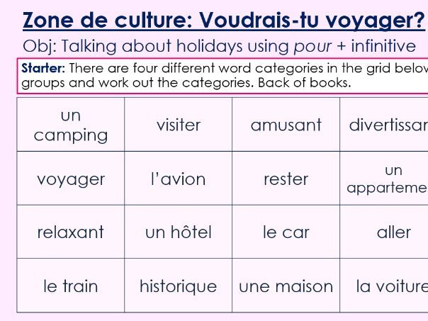 NEW 2026 GCSE French. Foundation/ Vert. Module 5. Zone de culture. Voudrais-tu voyager?