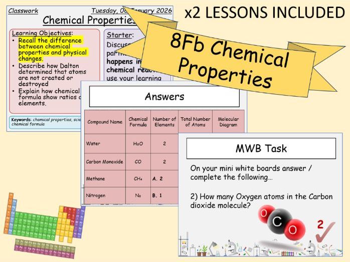8Fb Chemical Properties - Lesson 2 of 8F The Periodic Table