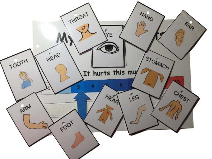 Pain chart for non verbal or struggling to communicate - I am unwell/My ? hurts