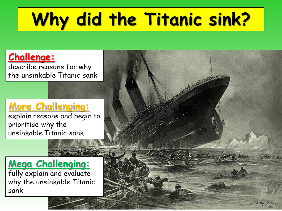 Titanic Teaching Resources