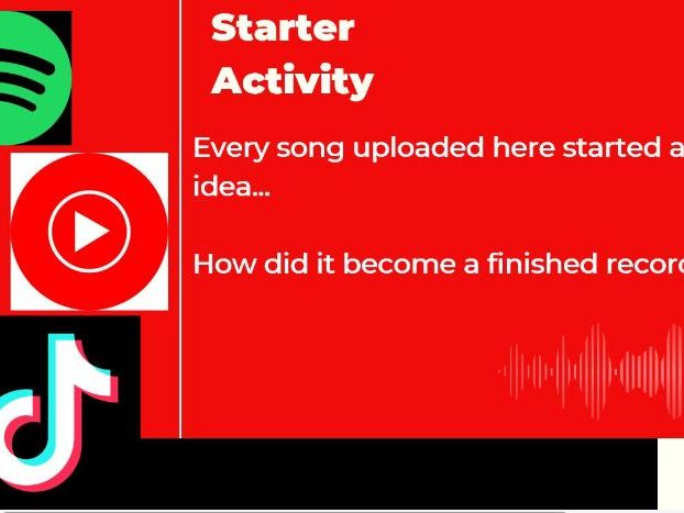 Introduction to DAWs | BandLab Music Production Lesson | KS3 Music