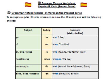 KS3 Spanish Grammar Worksheet – Present Tense of Regular -IR Verbs (+ Answer Key)