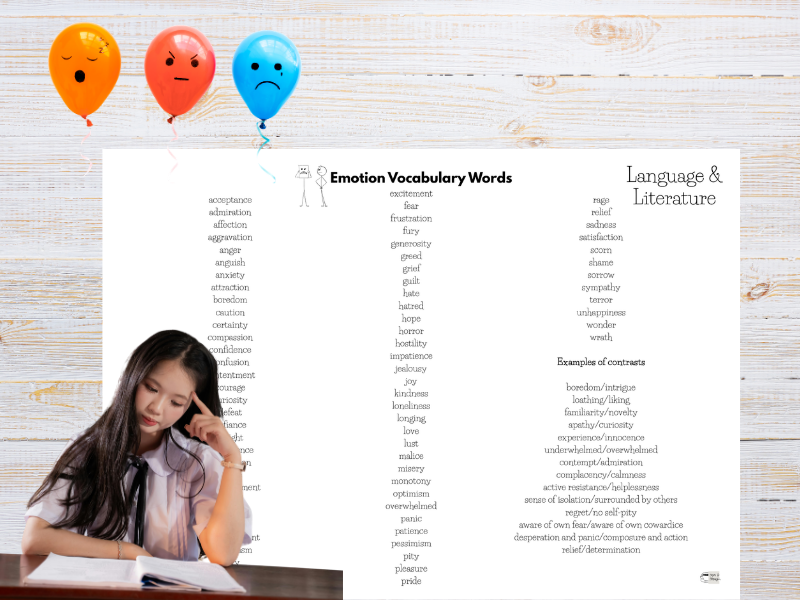 Emotion Vocabulary Words: GCSE Language & Literature