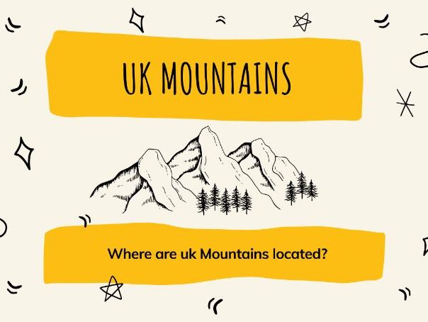 UK Mountain Ranges Map