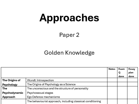 Approaches revision booklet