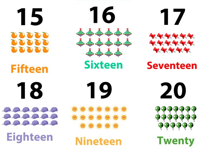 Numbers Workbook for Kids (Ages 4–7) | 21-Page Printable PDF