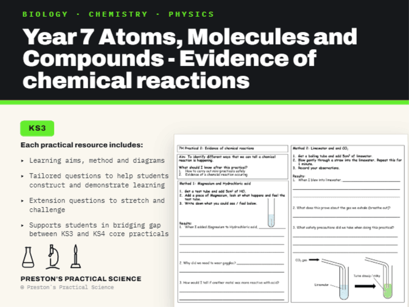 KS3 Year 7 Practical Exploring Science: Evidence of Reactions