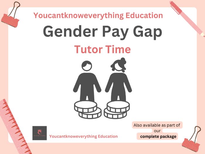 Gender Pay Gap Form Time Tutorial