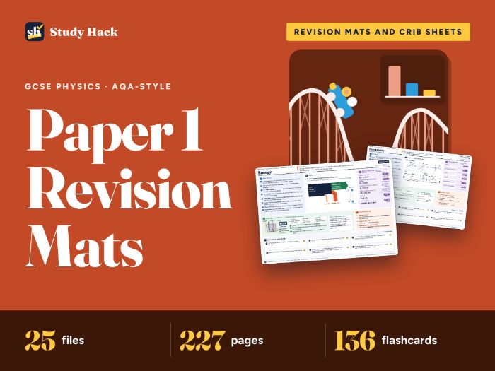 GCSE Physics Paper 1 Revision Bundle: AQA-style mats, quizzes, exam booklets, flashcards