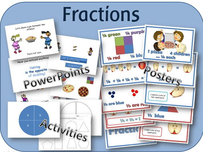 Year 1 Maths: Fractions lessons, activities and display pack