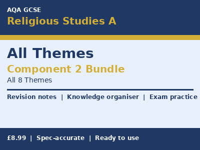 AQA GCSE Religious Studies A (8062) All Themes Revision Bundle Component 2