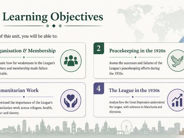 iGCSE History - To what extent was the League of Nations a success?