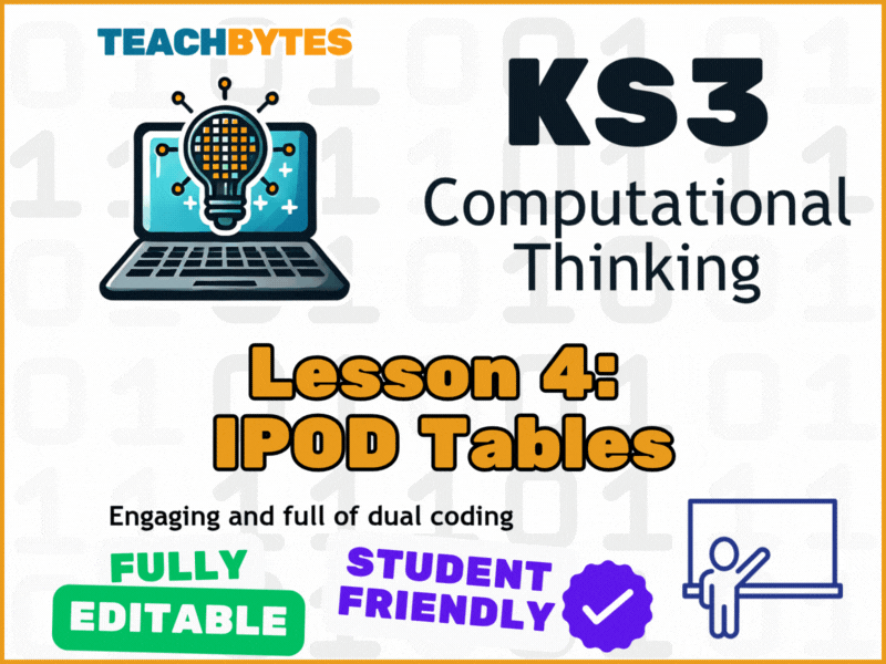 L4: IPOD Tables Lesson - Computational Thinking