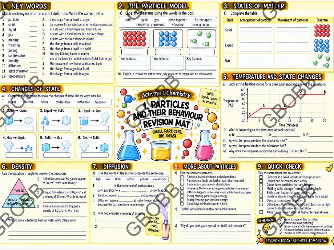 KS3 Activate 1 Chemistry Revision Mat BUNDLE