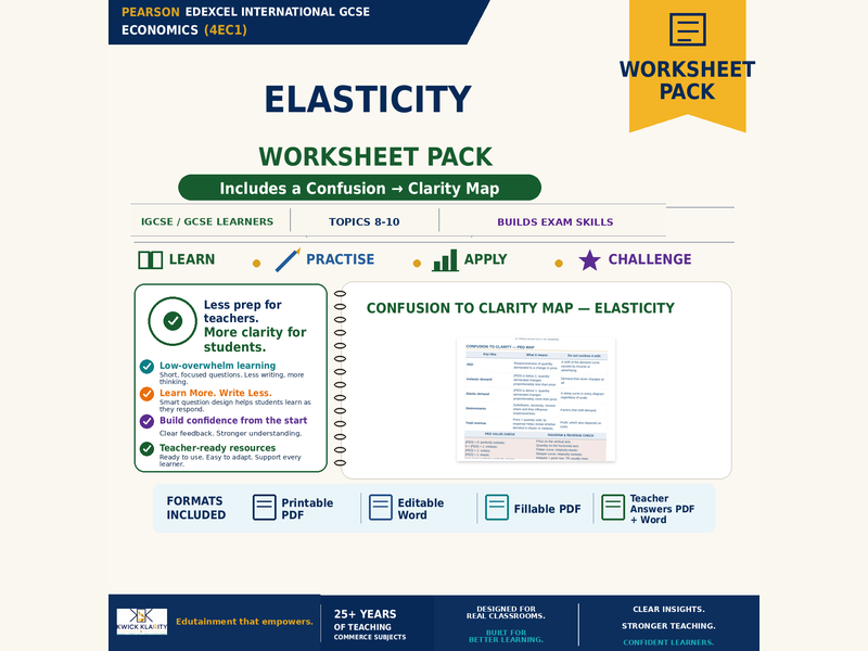 Edexcel IGCSE Economics: Elasticity Worksheets