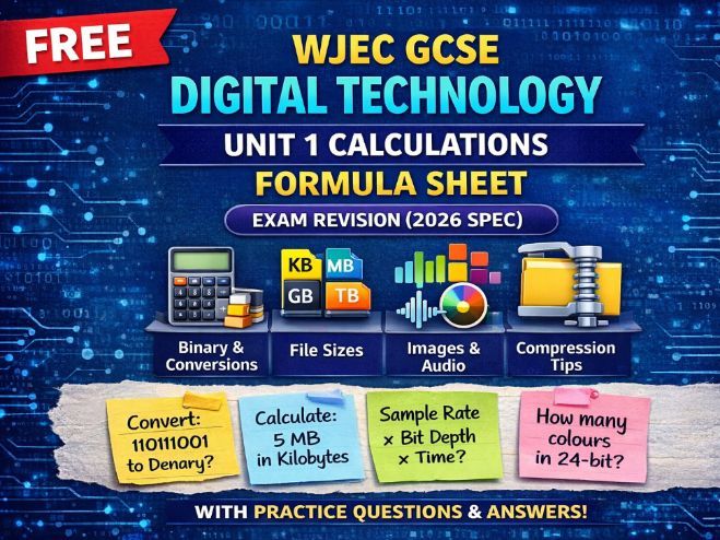FREE WJEC GCSE Digital Technology Unit 1 Calculations Formula Sheet | Exam Revision (2026 Spec)