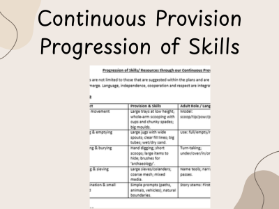 Continuous Provision Progression of Skills - Nursery 2-3