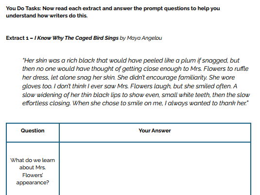 Narrative Writing: Character Development and Description