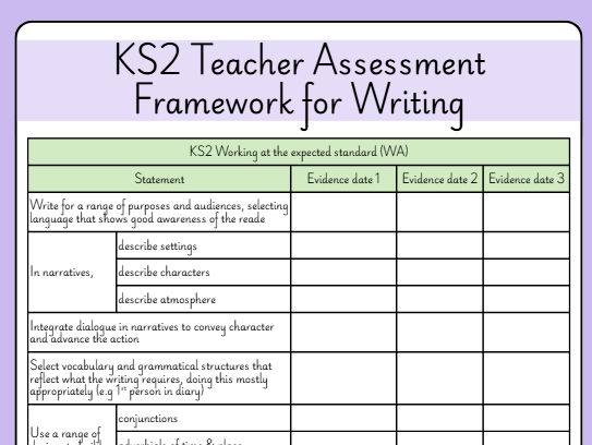 Teacher Assessment Framework for Writing tracking documents