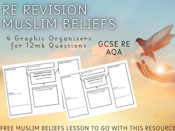 Muslim Beliefs 12-Mark Question Knowledge Organisers (GCSE RE – Islam)