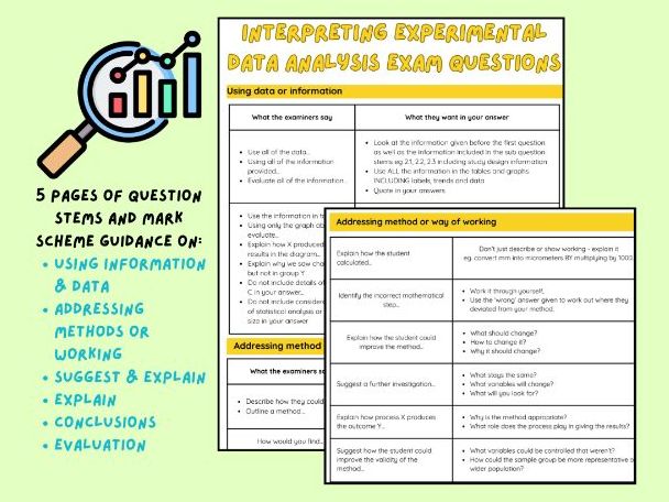 Interpreting experimental data analysis questions: A-Level Biology
