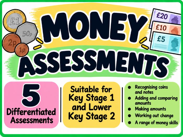 Money Assessment Pack | 5 Differentiated Levels A–E | KS1 & Lower KS2