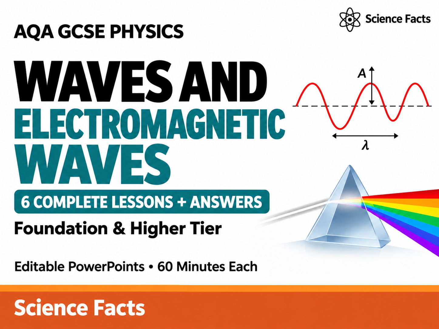 Waves and Electromagnetic Waves: AQA GCSE Physics (6 Complete Lessons + Answers)