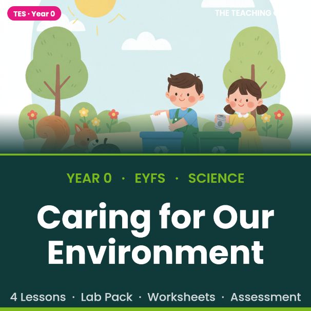 EYFS/KS1 Science: Caring for Our Environment | Full Unit
