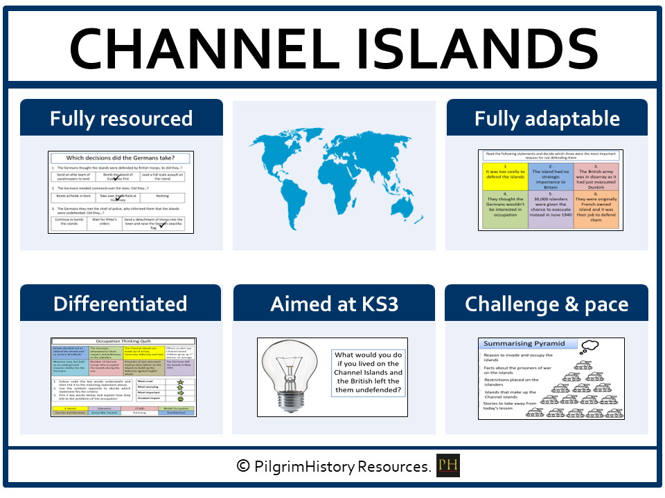 KS3 History: The Channel Islands Occupation - How did Islanders survive German Rule in World War 2?