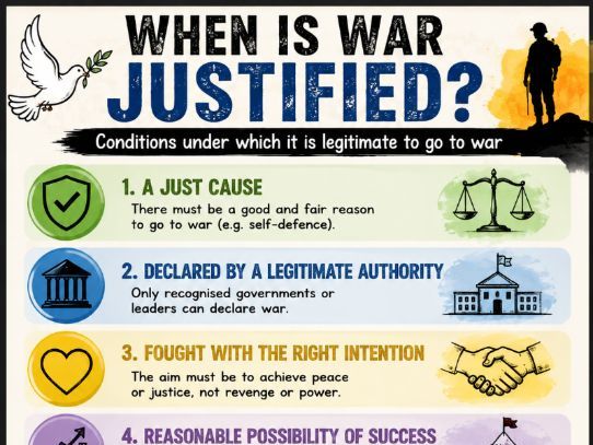 Just War Theory