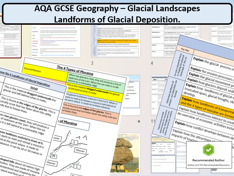 AQA GCSE Glacial Landscapes -Depositional Landforms, Complete Lesson and Supporting Resources.
