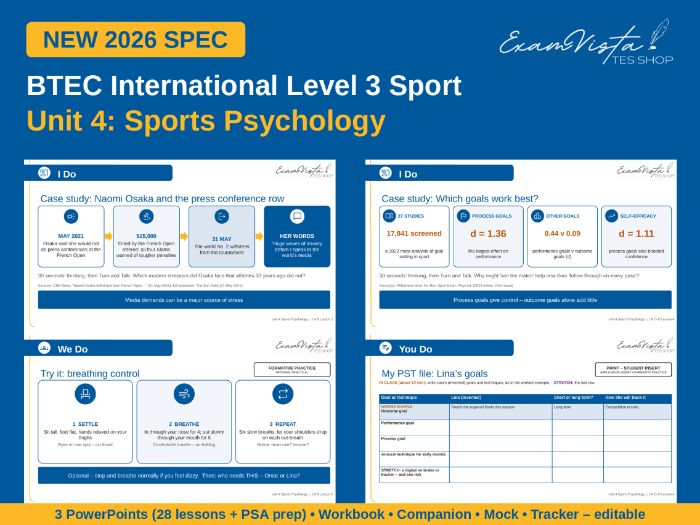 BTEC International L3 Sport Unit 4 Sports Psychology – NEW 2026 Spec – Editable Unit Pack